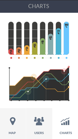 网页攻击器教程软件安卓版数据监控